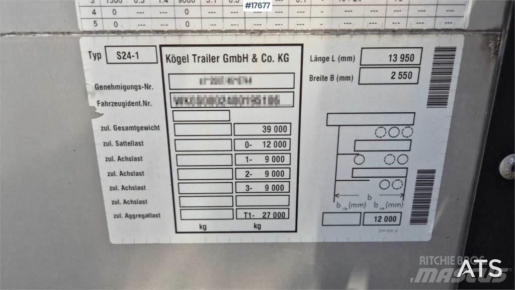 Kögel S-24 Plachtové návesy