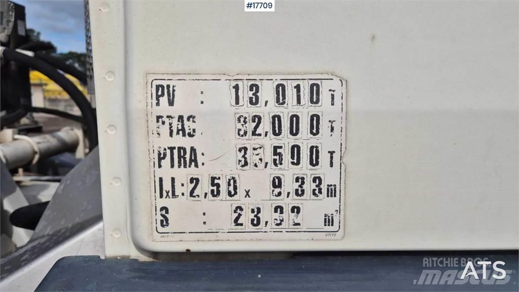 MAN TGS 32.360 Stavebné miešačky