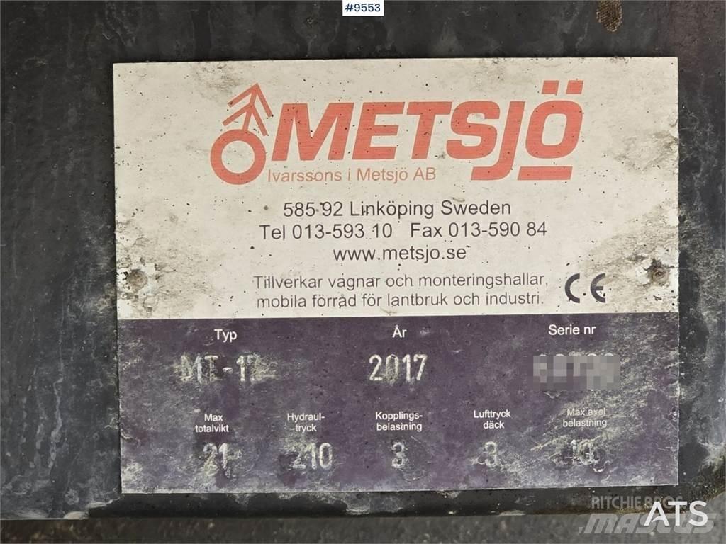 Metsjö MT-17 Ďalšie komponenty