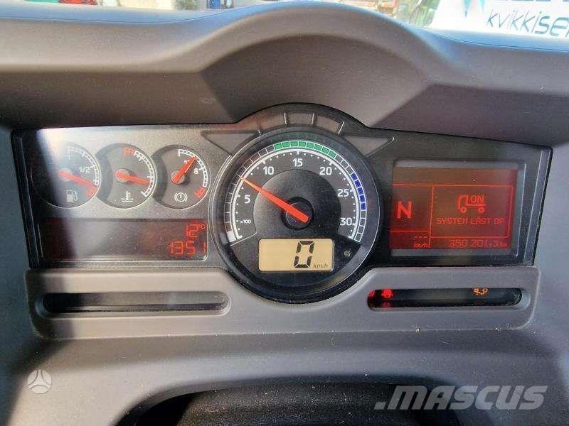 Iveco MIDLUM Skriňová nadstavba