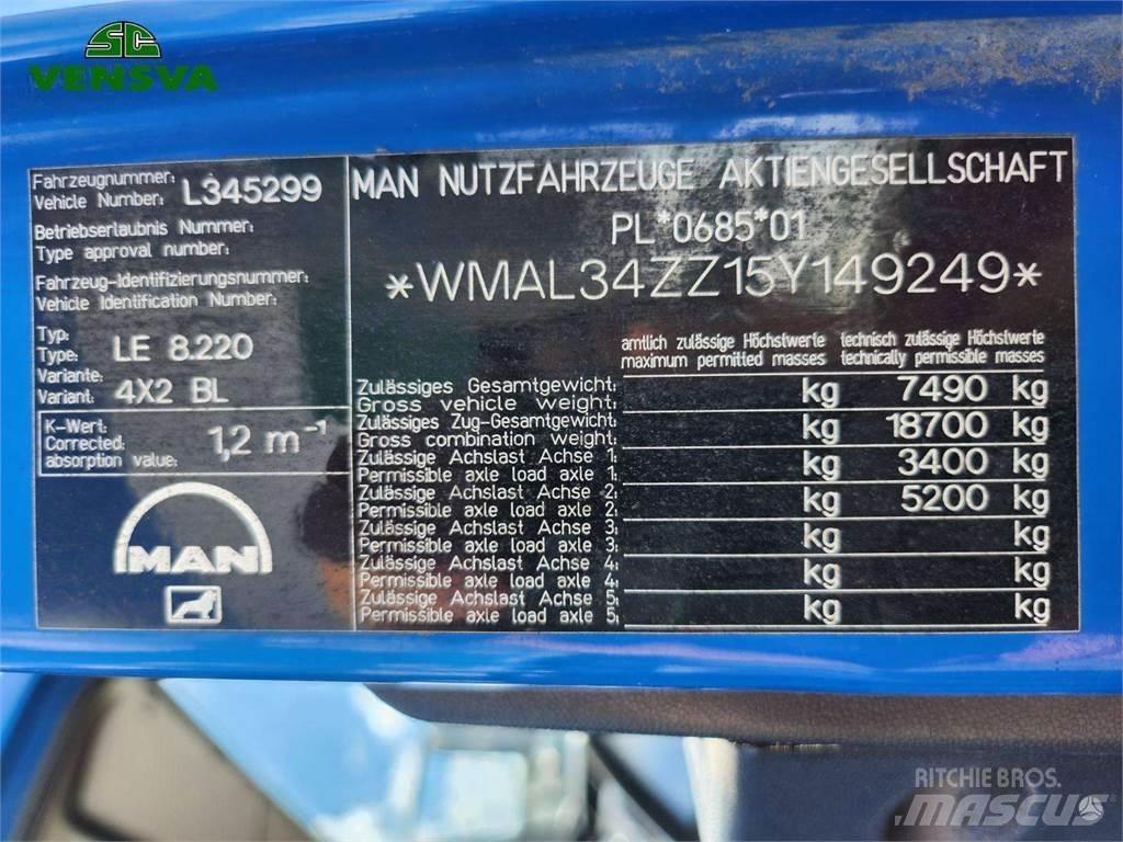MAN LE 8.220 Plošinové nákladné automobily/nákladné automobily so sklápacími bočnicami