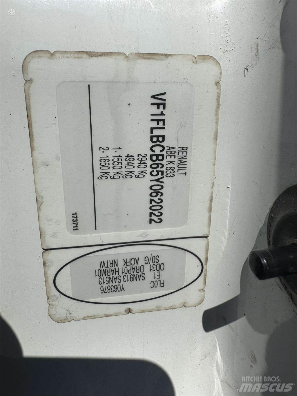 Renault  Automobily