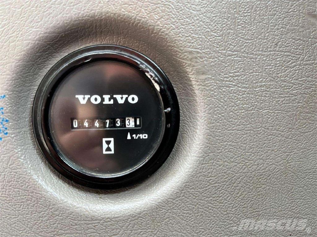 Volvo ECR88D Pásové rýpadlá