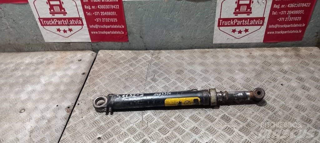 Scania R 440.     1720927 Hydraulika