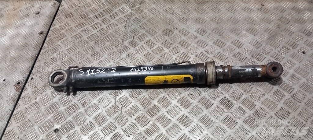 Scania R 440.     1720927 Hydraulika