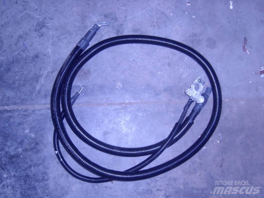 Deutz same Doprava – ostatné