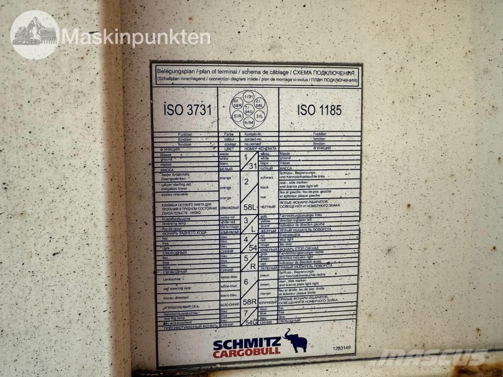 Schmitz Cargobull Chladiarenské prívesy