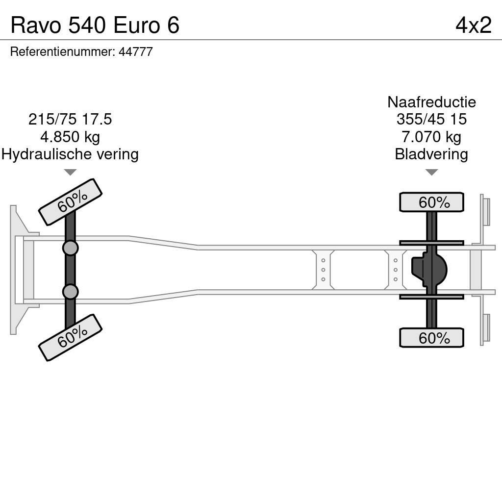Ravo 540 Euro 6 Zametacie vozidlá