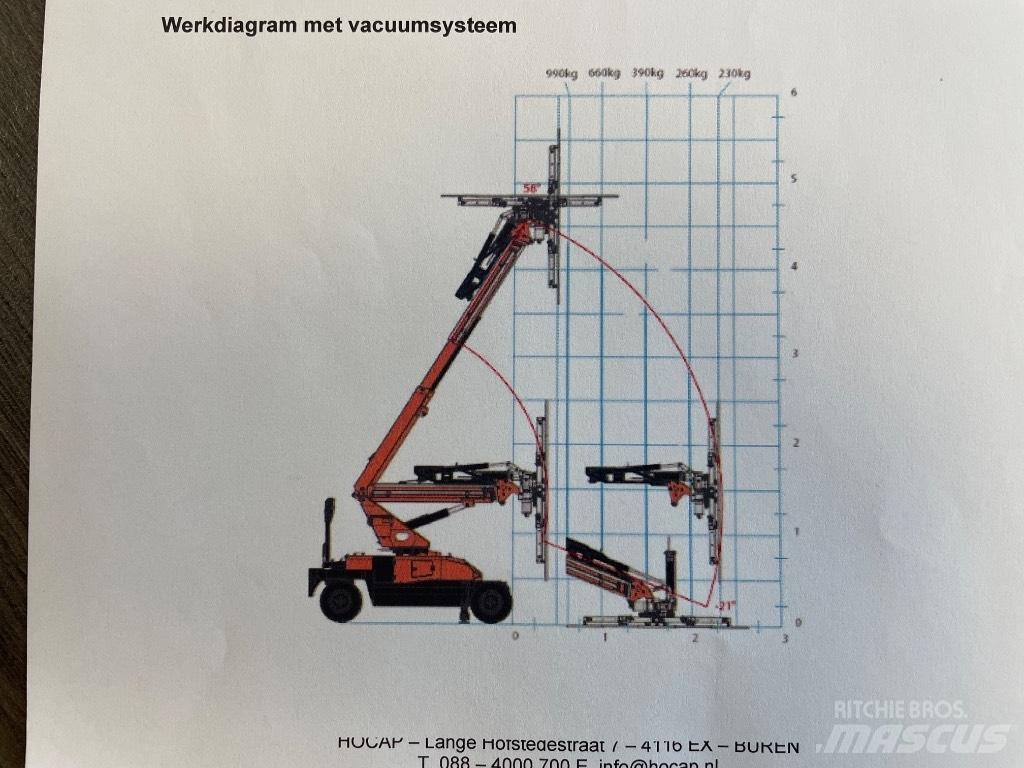 Jekko MPK 10 V Minižeriavy