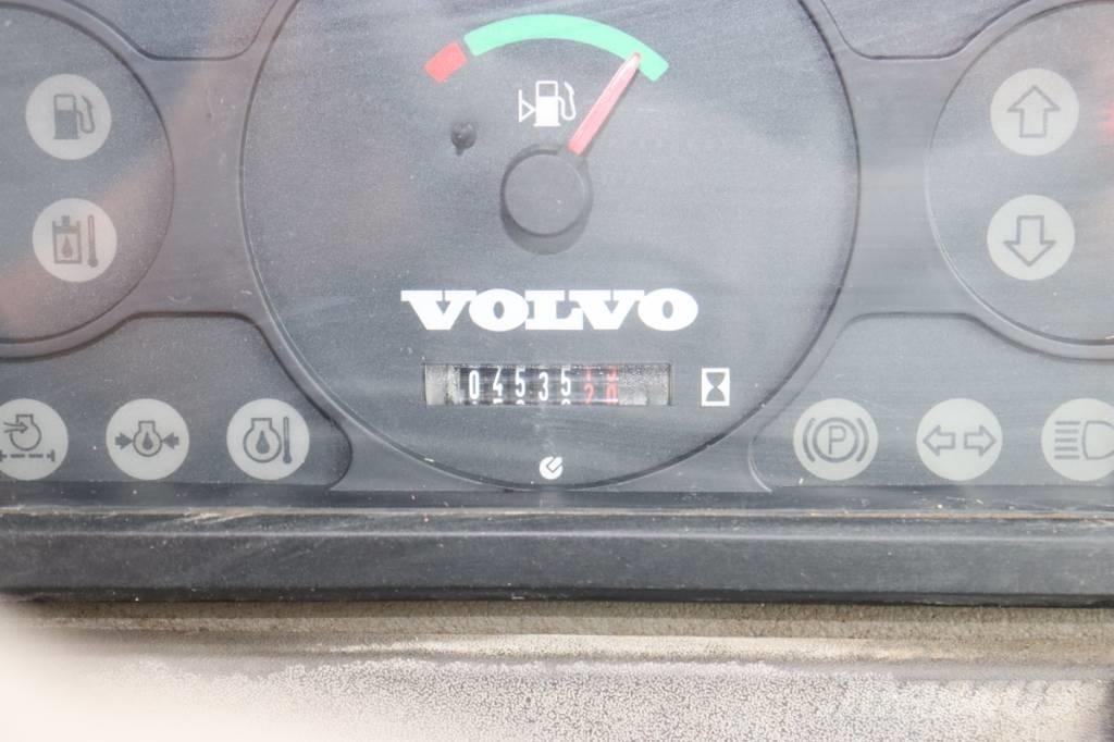 Volvo L25F-Z Kolesové nakladače