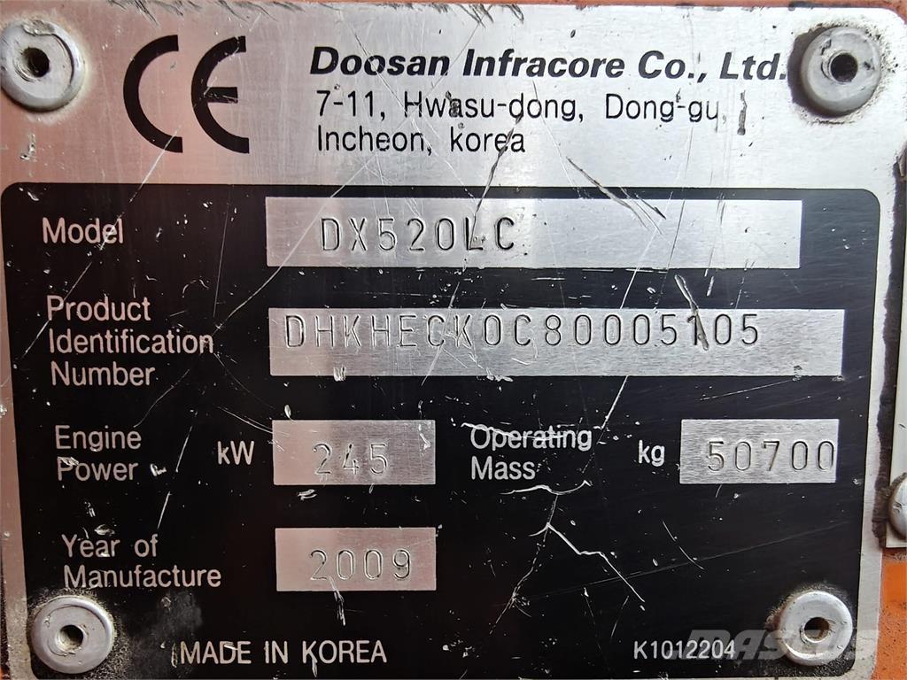 Doosan DX520LC Pásové rýpadlá