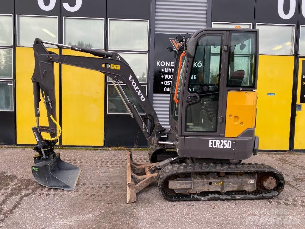 Volvo ECR 25 D Mini rýpadlá < 7t