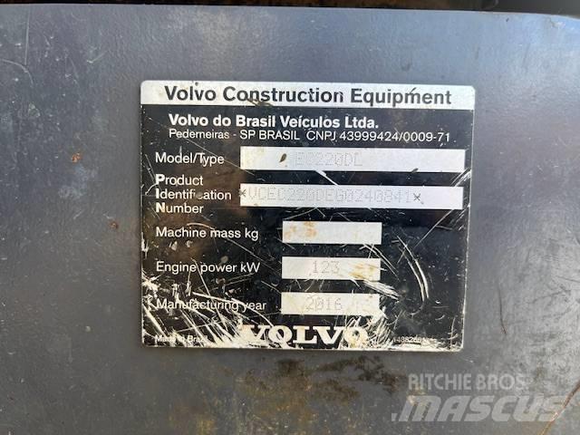 Volvo EC 220 DL Pásové rýpadlá