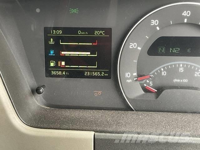 Volvo FM 410 Domiešavače betónu