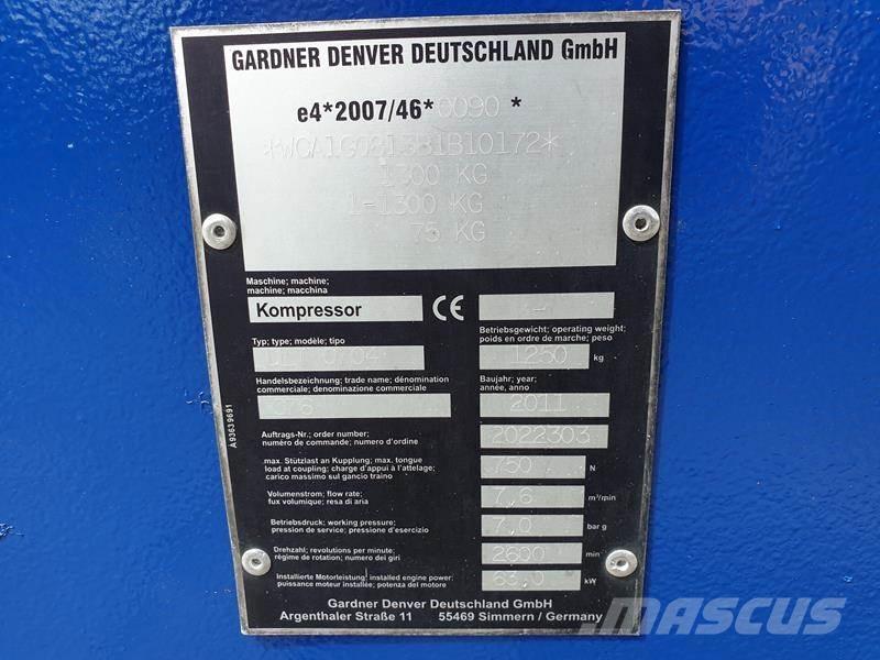 Compair C 76 - N Kompresory