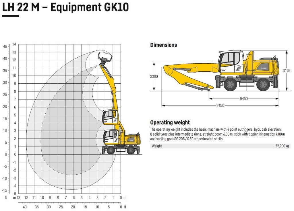 Liebherr LH 22 Stroje pre manipuláciu s odpadom
