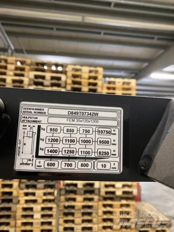 Yale MR14 Retraky