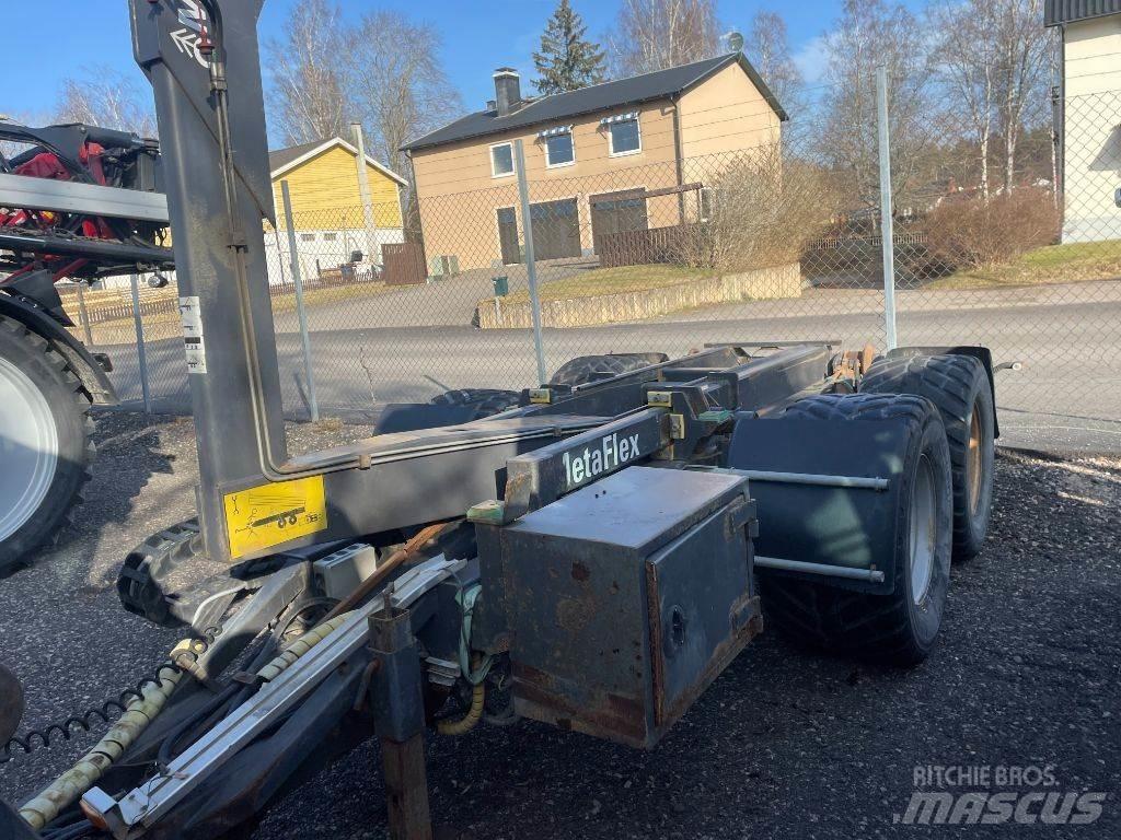 Metsjö MetaFlex 16 Ďalšie prívesy