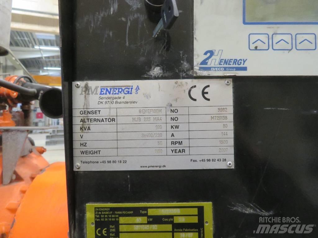 PM Energi Generator Stavebníctvo - ostatné