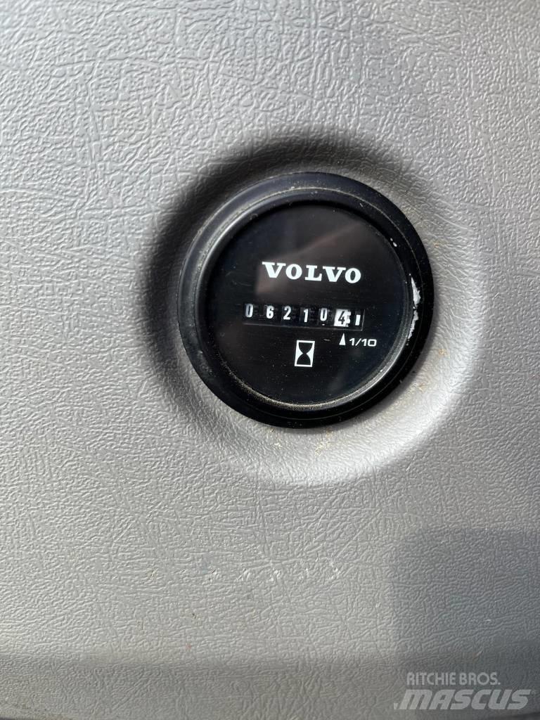 Volvo ECR 88 D Midi rýpadlá 7 t - 12 t