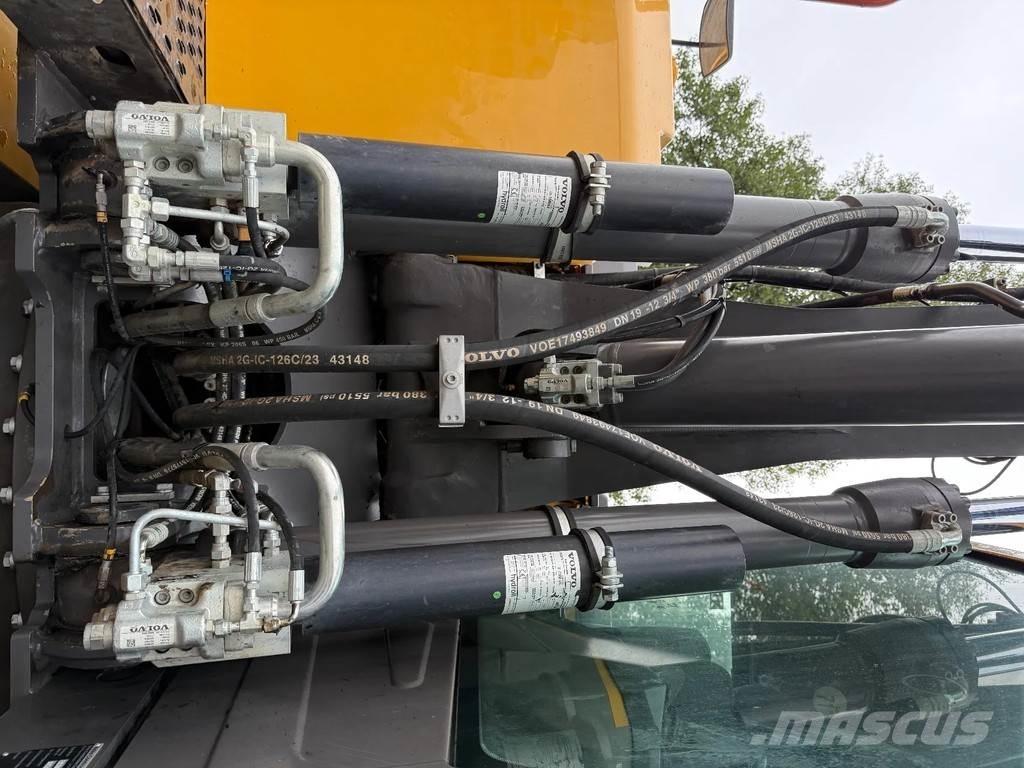 Volvo EW150 Kolesové rýpadlá