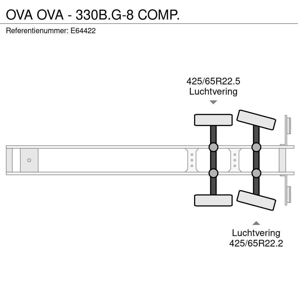 OVA - 330B.G-8 COMP. Cisternové návesy