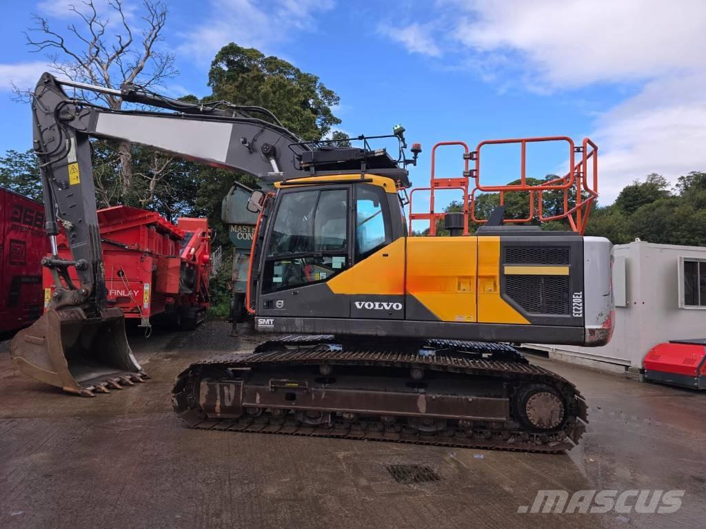 Volvo EC 220 Pásové rýpadlá