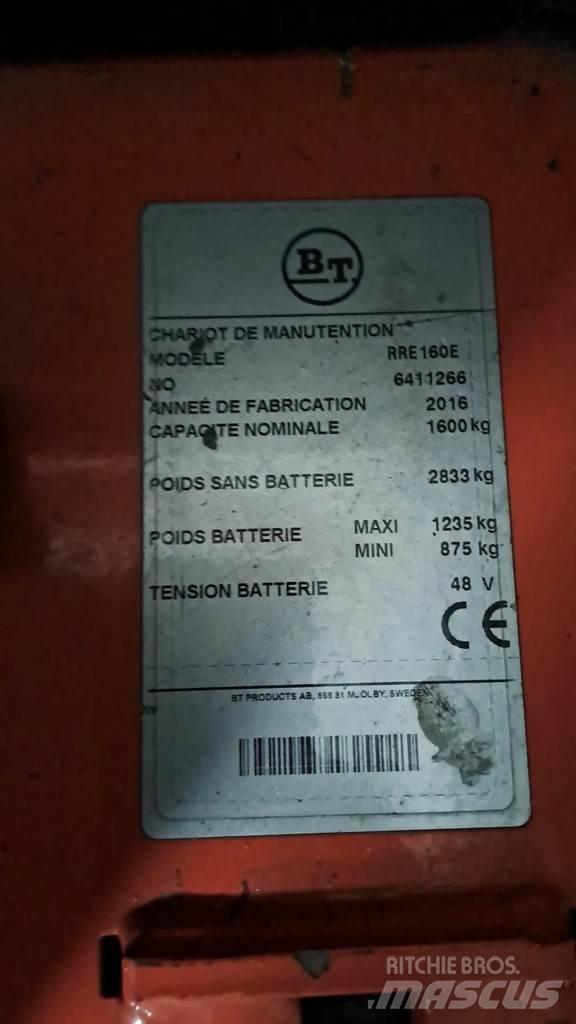 BT RRE140B RRE140B Retraky