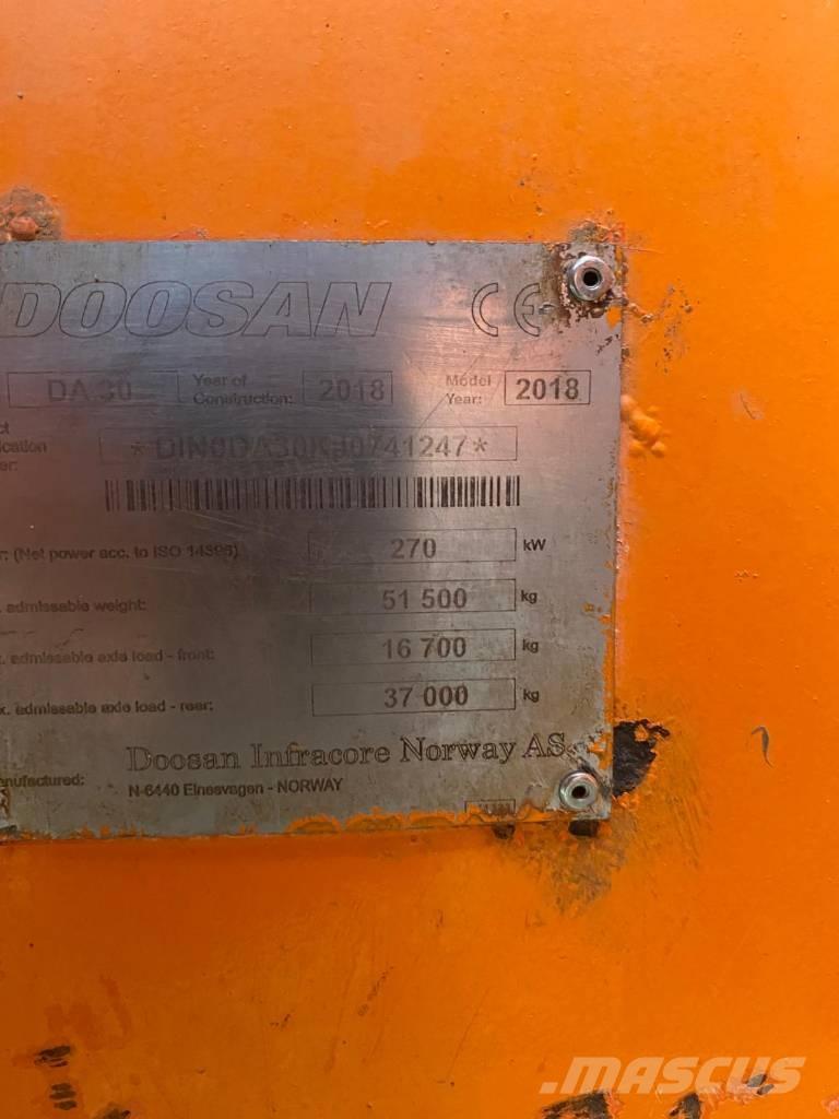 Doosan DA 30 Kĺbové nákladné autá