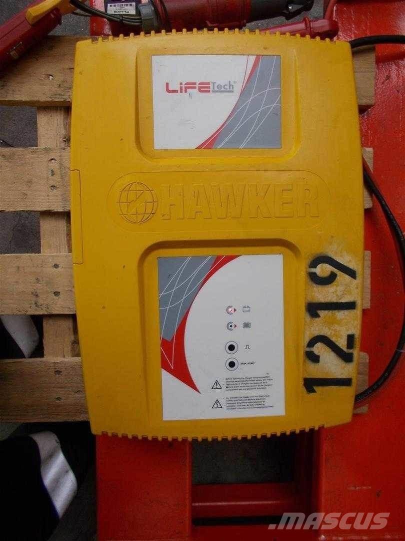  [div] LADEKAT03 Manipulácia s materiálom - ostatné
