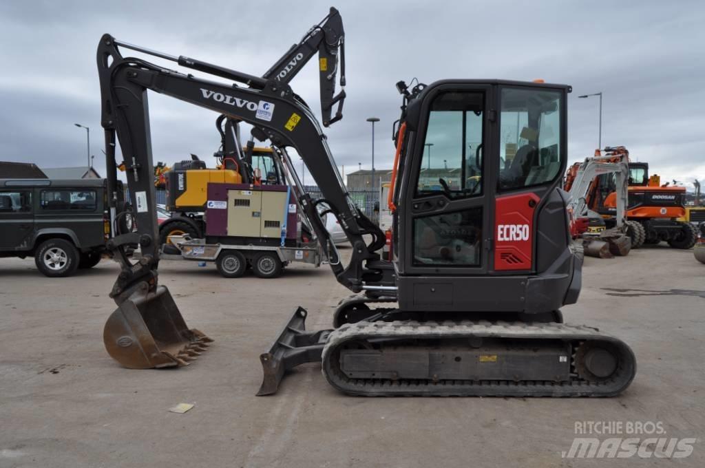 Volvo ECR50F Mini rýpadlá < 7t