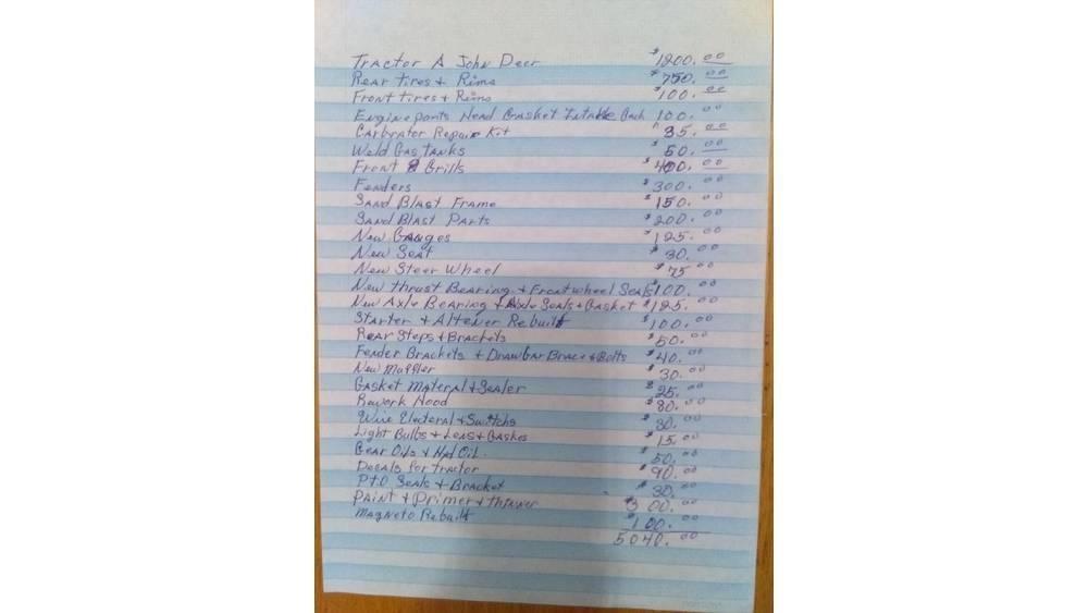 John Deere A Traktory