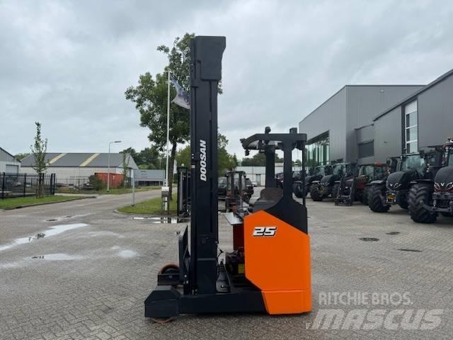 Doosan BR 25 JW-9 Retraky