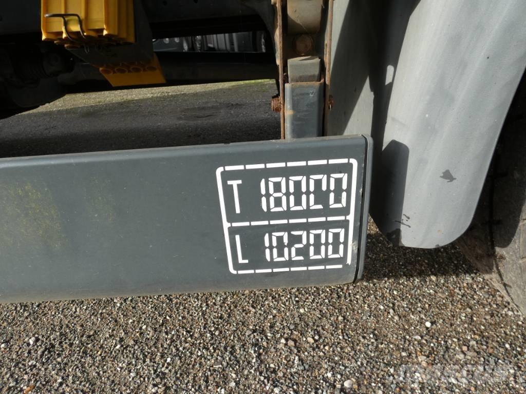 MAN TGS 18.320 Nákladné vozidlá s bočnou zhrnovacou plachtou