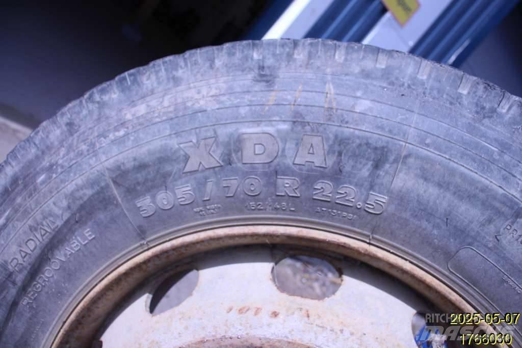 Michelin XDA Pneumatiky, kolesá a ráfiky