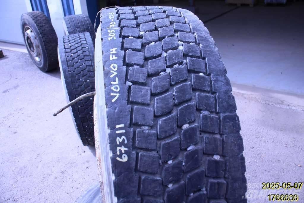 Michelin XDA Pneumatiky, kolesá a ráfiky