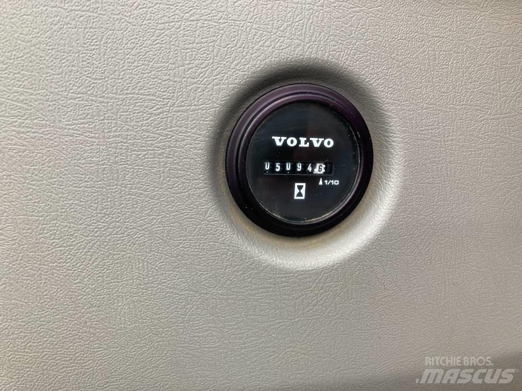 Volvo ECR 88 D Midi rýpadlá 7 t - 12 t