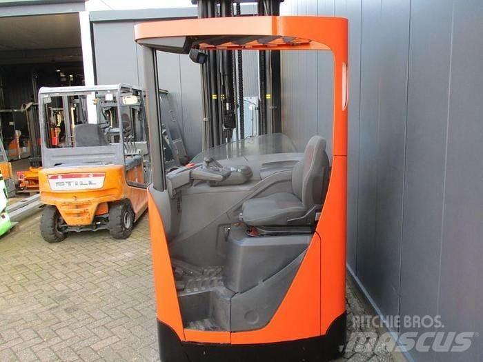 BT RRE 160 Retraky
