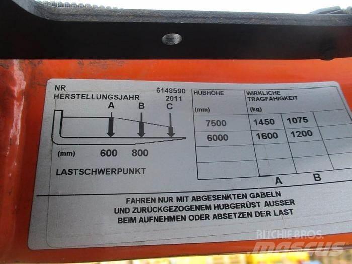 BT RRE 160 Retraky