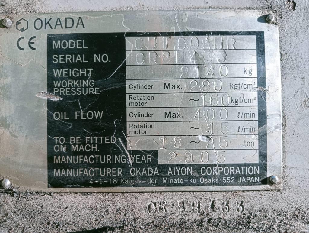 Okada CUT80 AHR Frézy, nožnice
