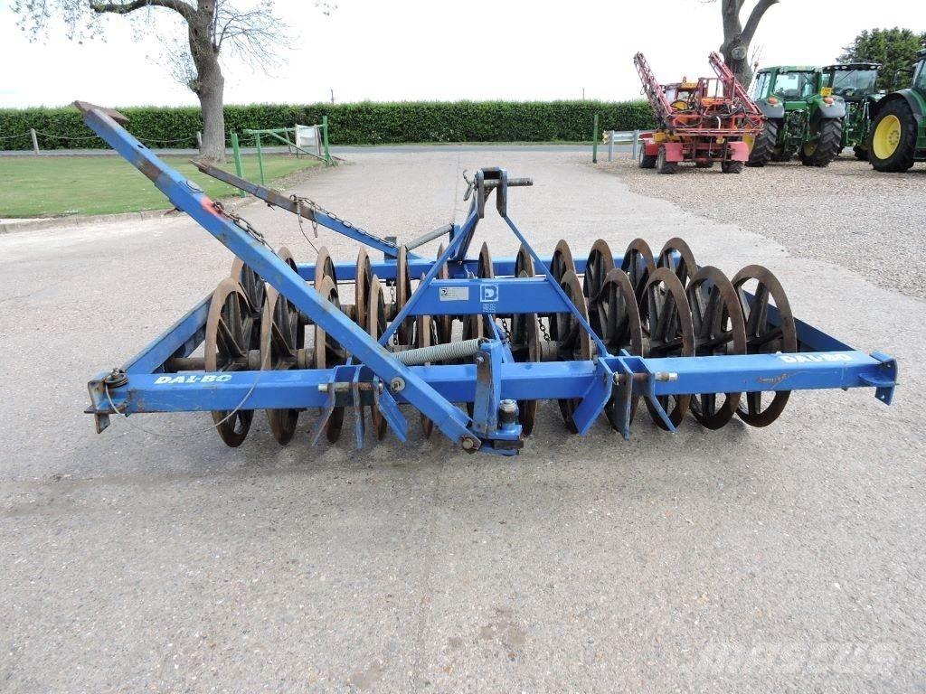  FURROW Konvenčné pluhy