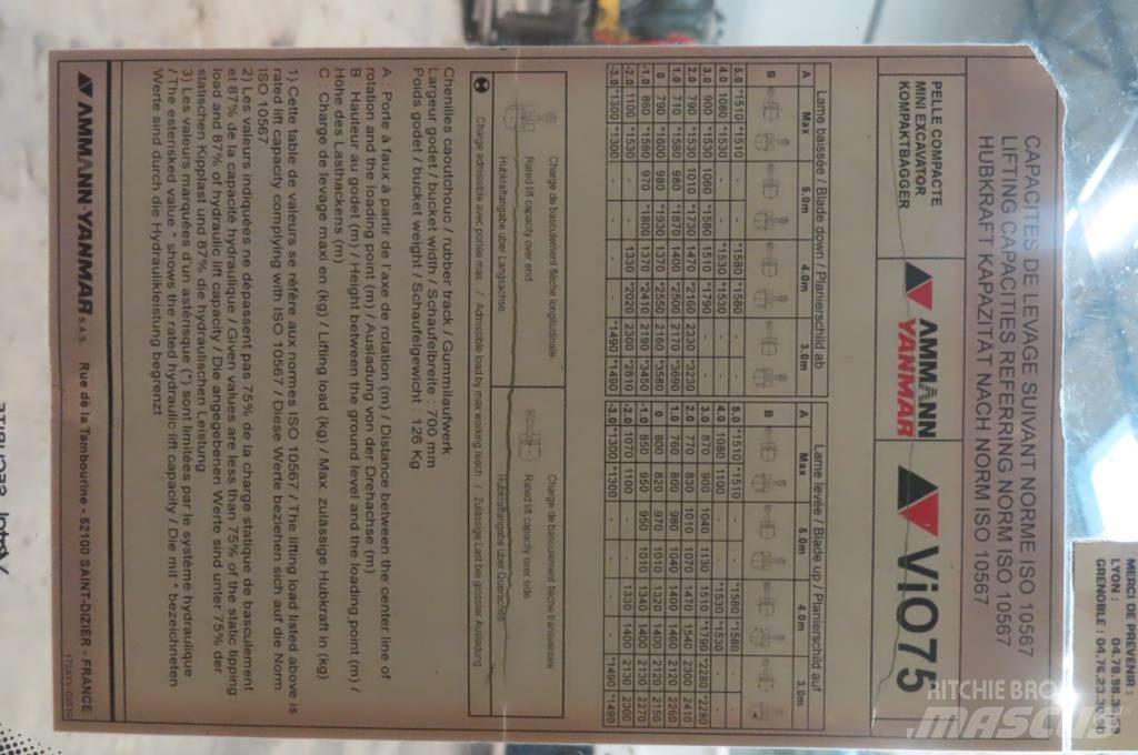 Yanmar Vio 75/SV100 Kabíny a interiér