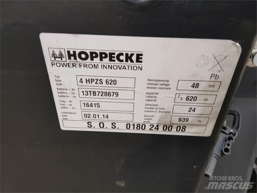 Linde R14 Retraky