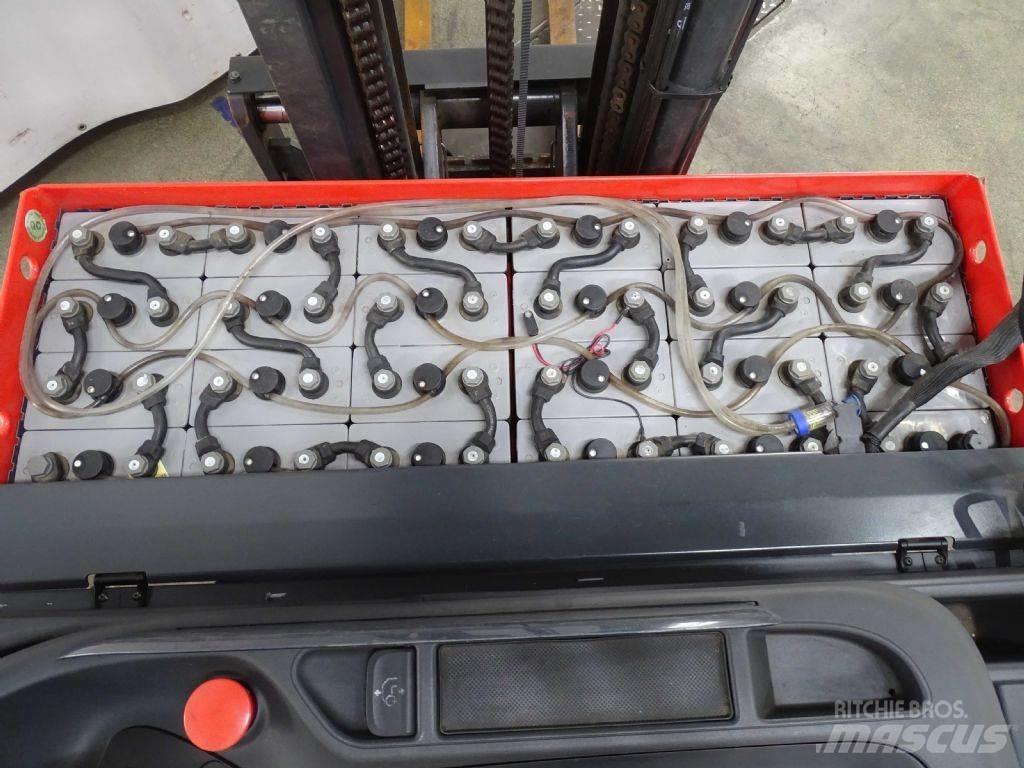Linde R14HD Retraky