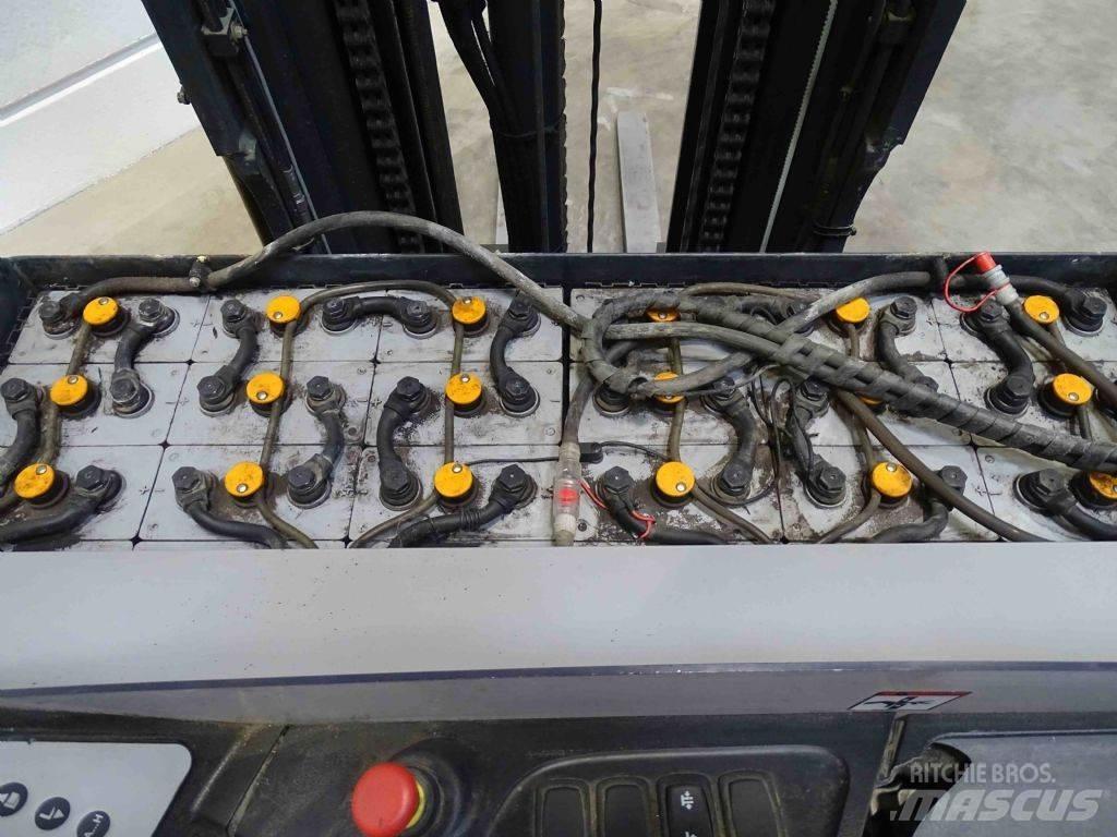 Still FM-X14 Retraky