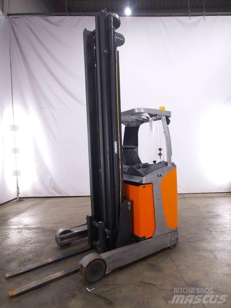 Still FM-X14 Retraky