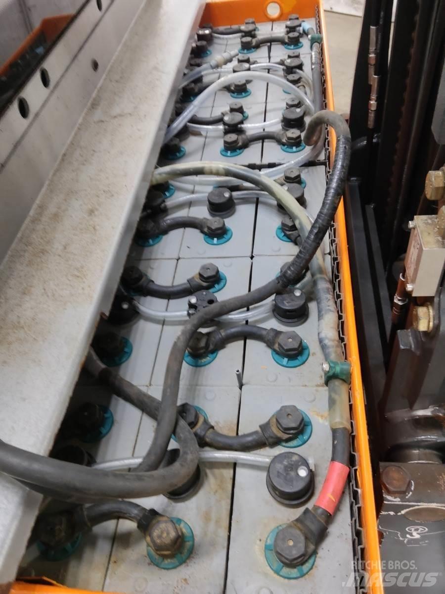 Still FM-X14/TK Retraky