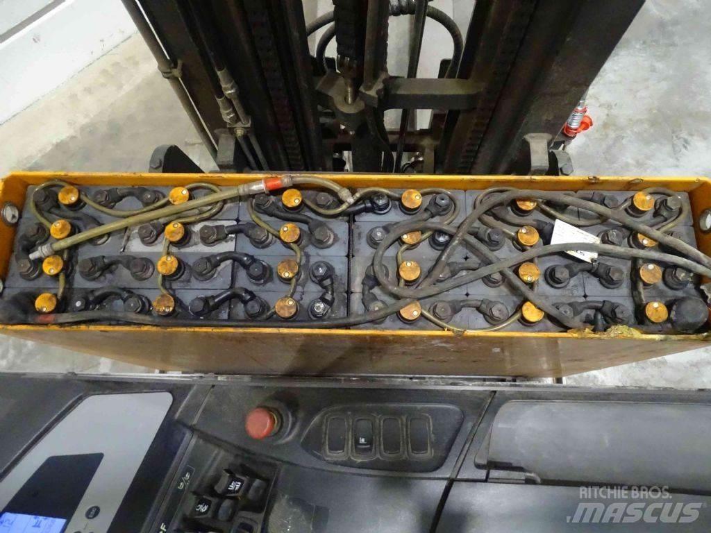 Still FM-X17 Retraky