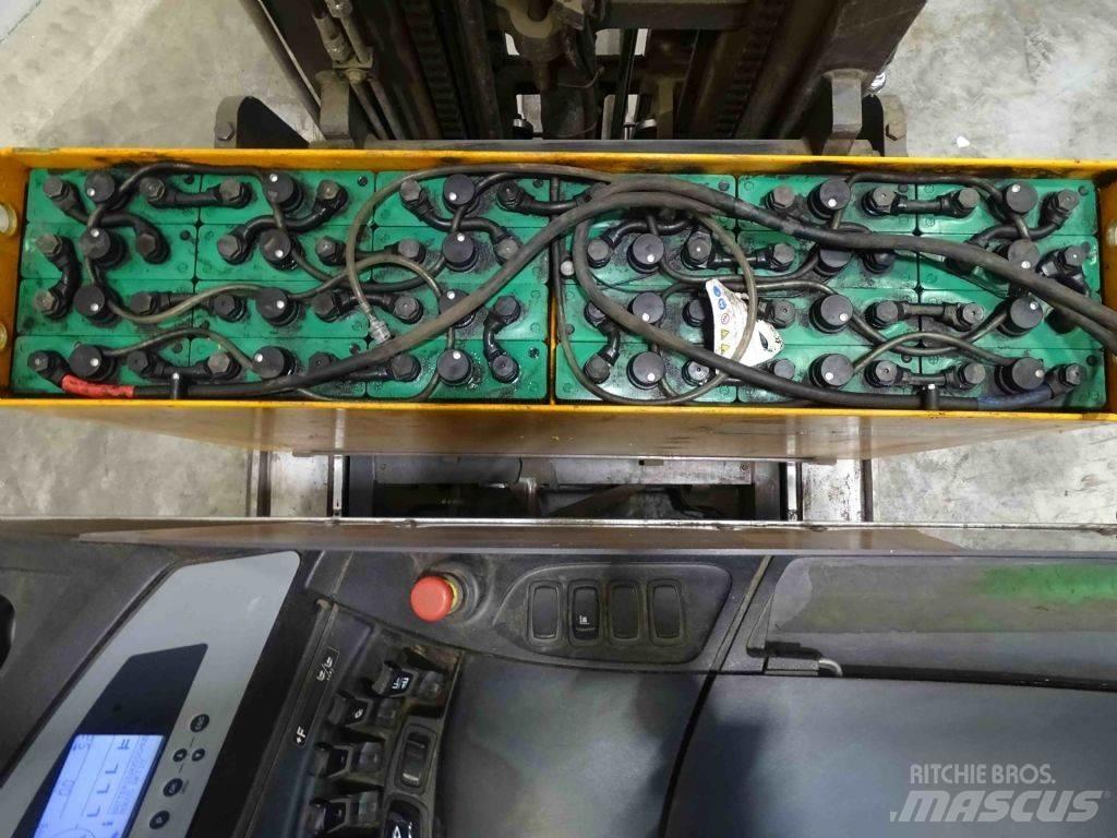 Still FM-X17 Retraky