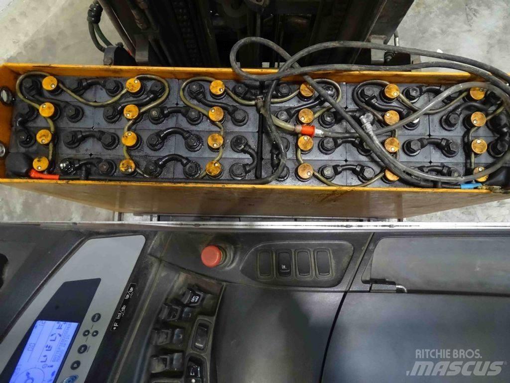 Still FM-X17 Retraky
